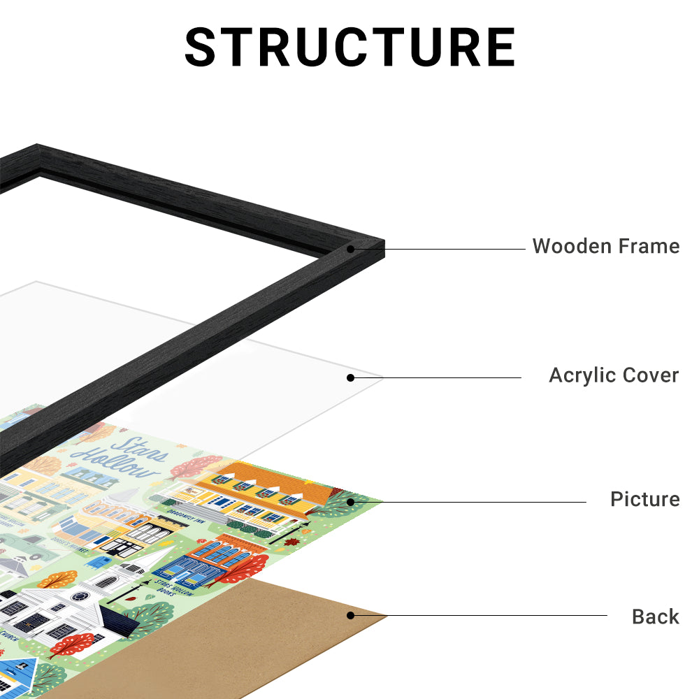 Stars Hollow Map Poster – Gilmore Girls Inspired Wall Art