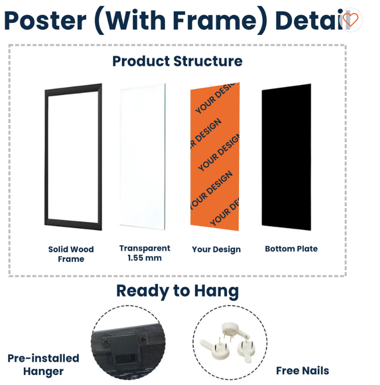 Stars Hollow Map Poster – Gilmore Girls Inspired Wall Art